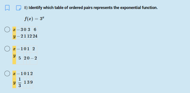 Subject : Algebra 1 Objective : Answer the given
