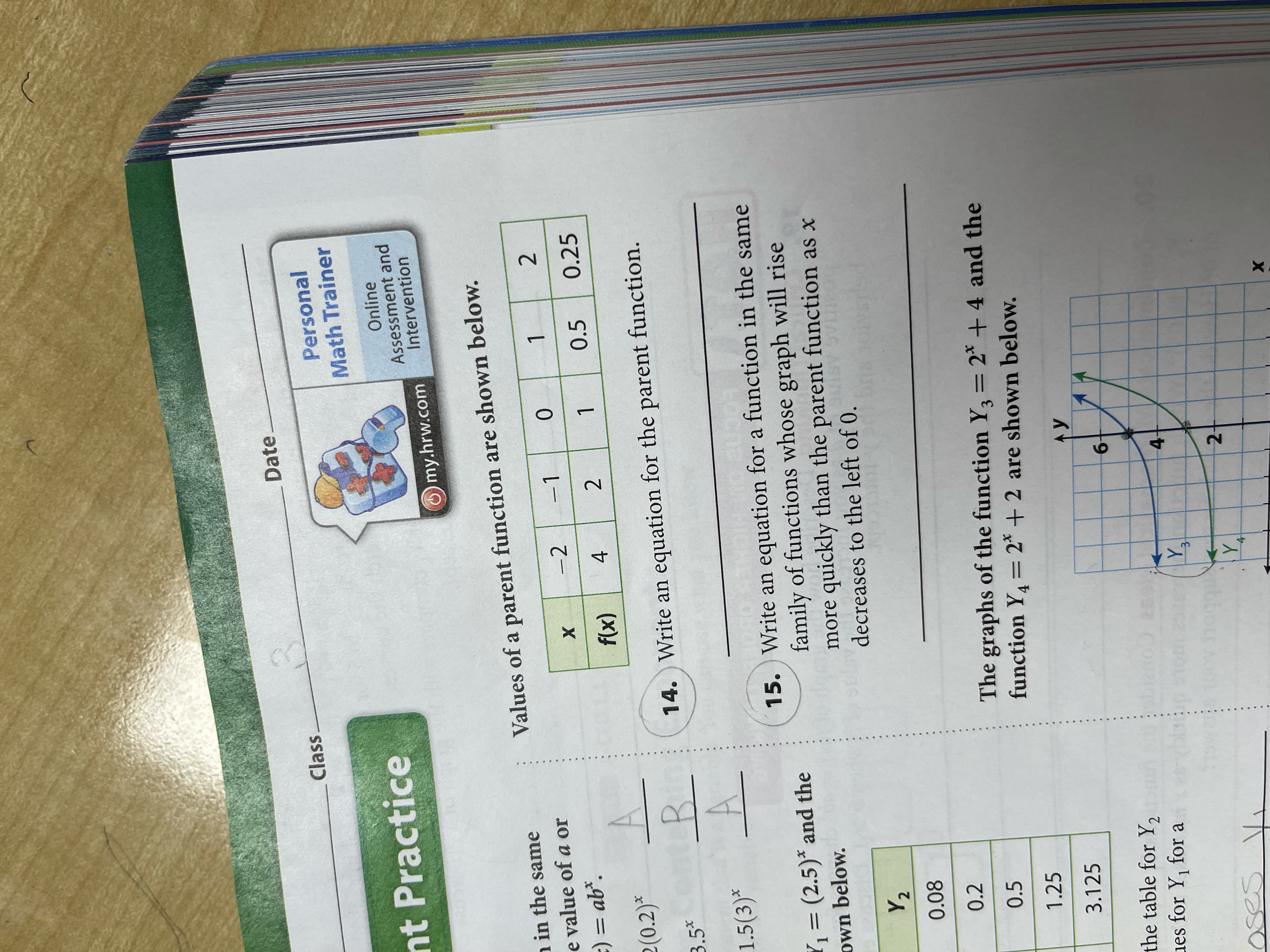 huh? Date Class Personal Math Trainer t Practice