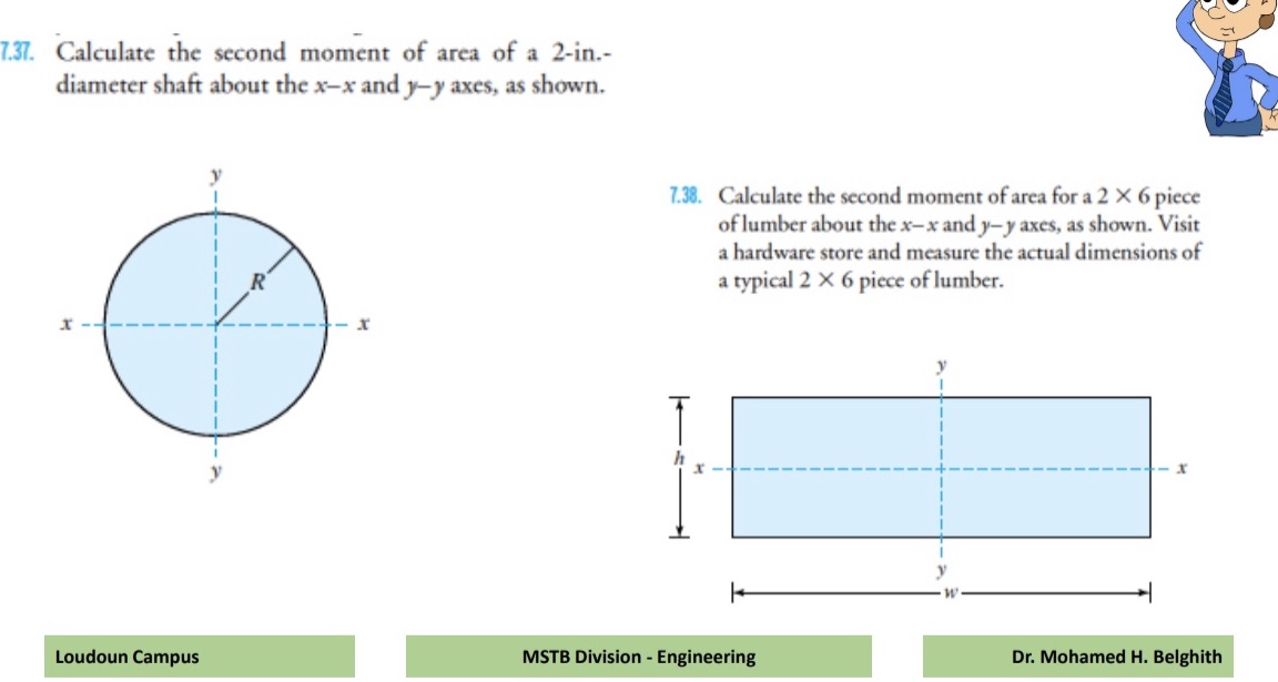 7.37. Calculate the second moment of area of a