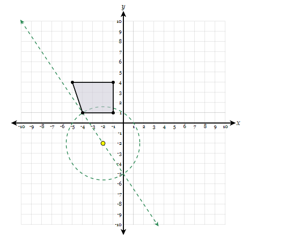 draw a line through the yellow center that is