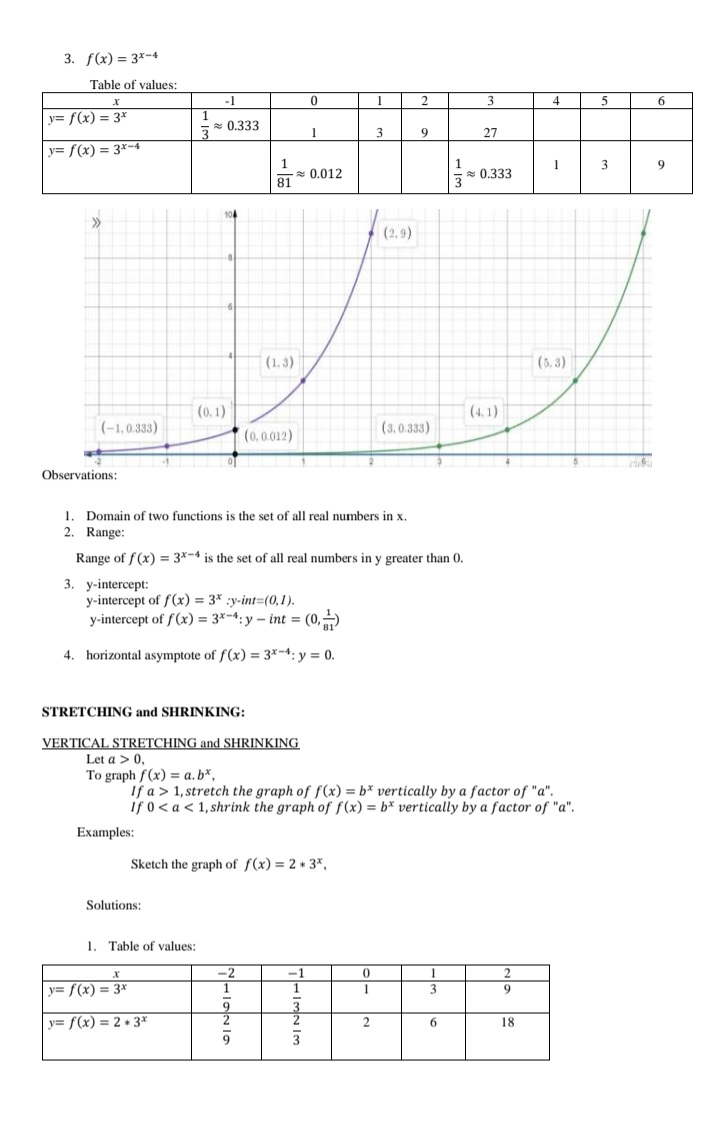 SUBJECT: GENERAL MATH 11 lesson: Graphing Paper