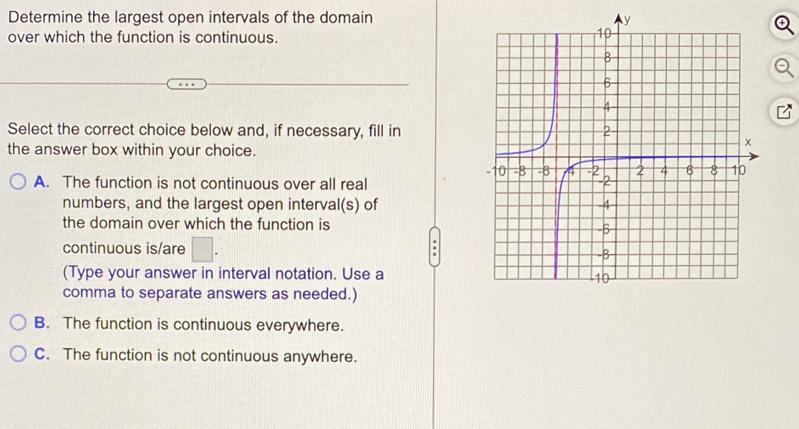 Determine the largest open intervals of the