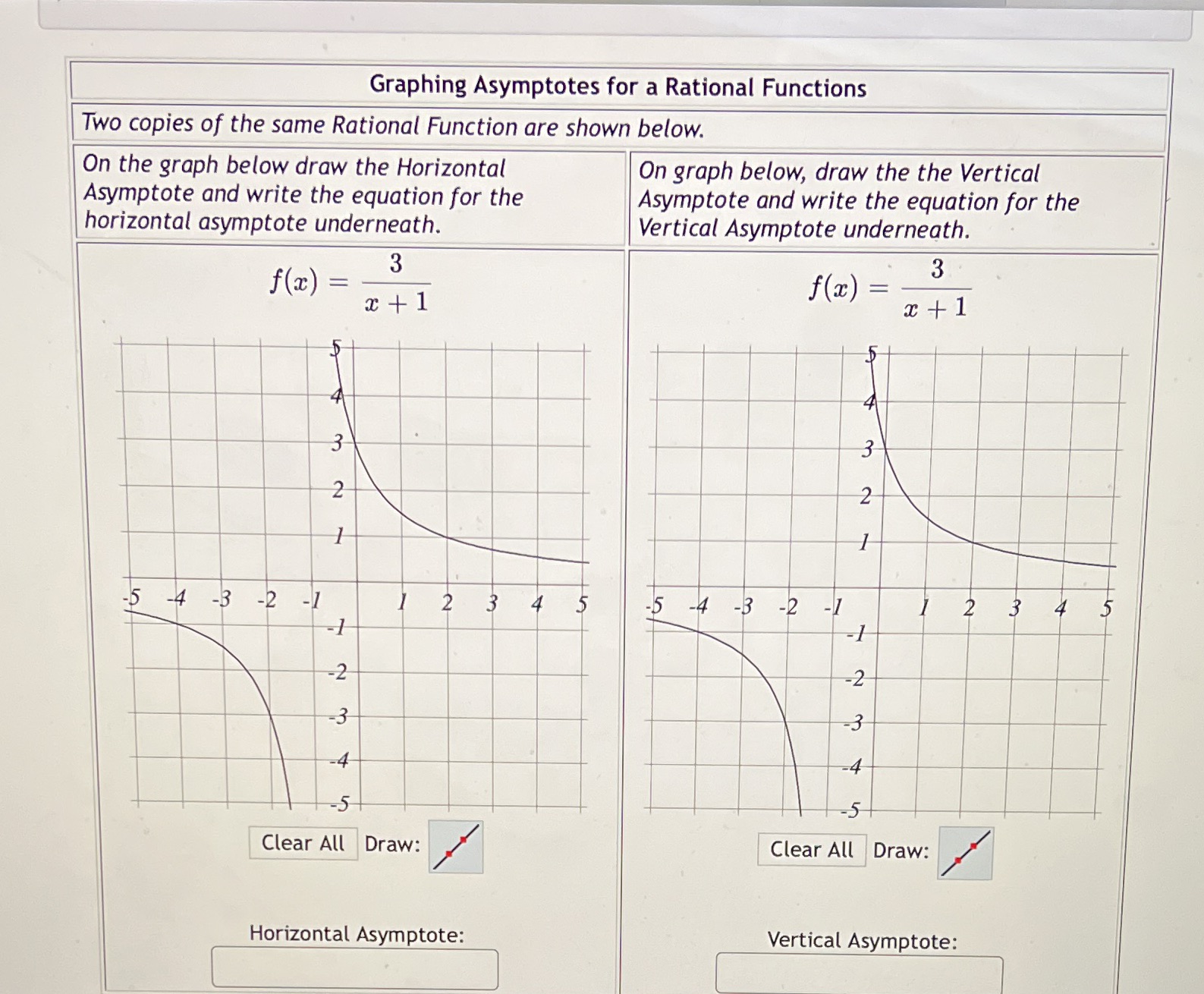 Graphing Asymptotes for a Rational Functions Two