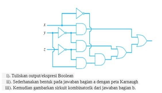 Z i). Tuliskan output/ekspresi Boolean ii).