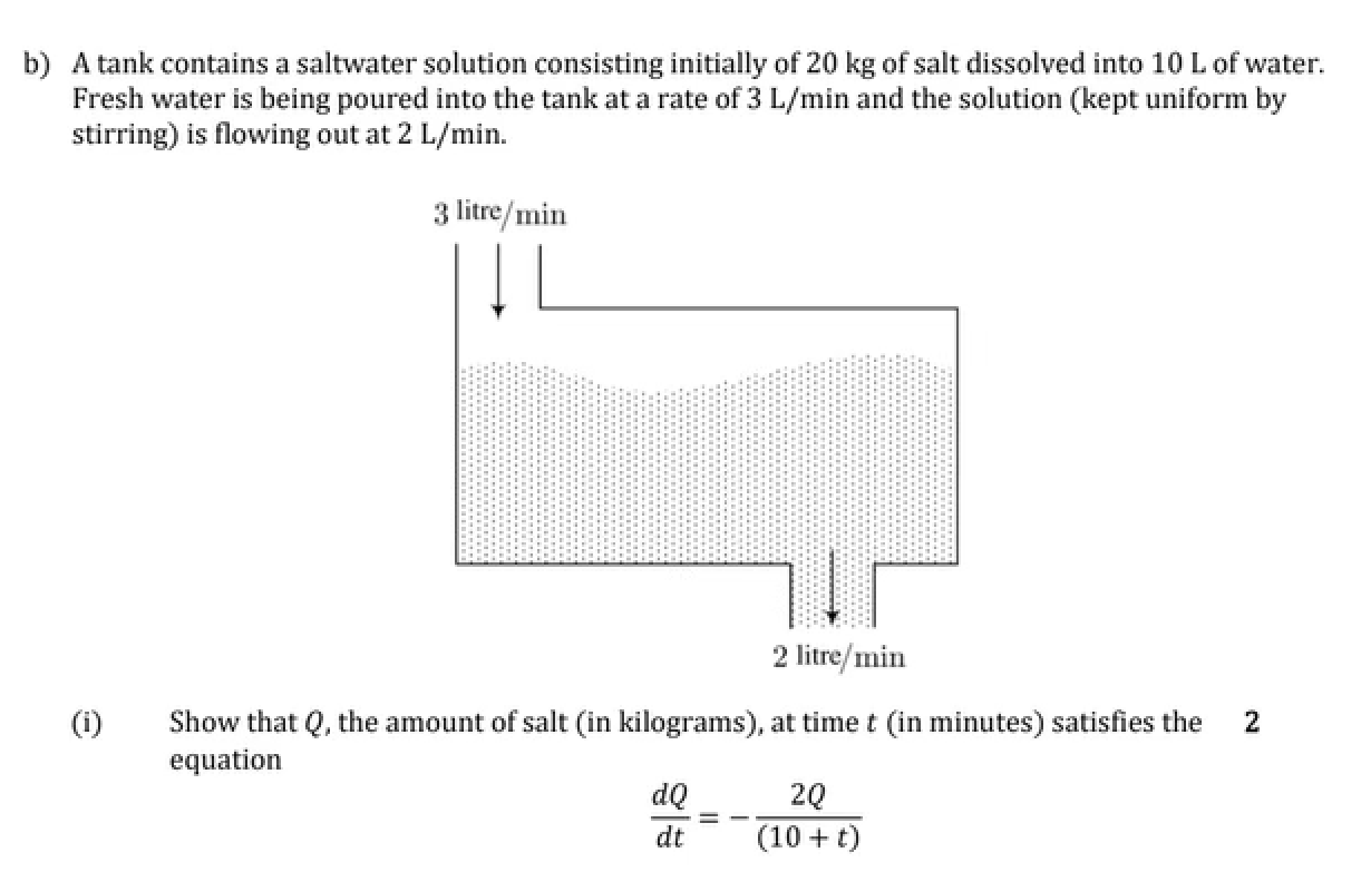 b) A tank contains a saltwater solution