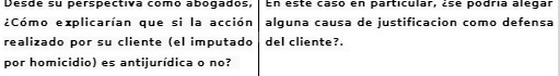 Desde su perspectiva como aboga005, En este caso