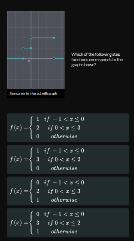 Which of the following step functions corresponds