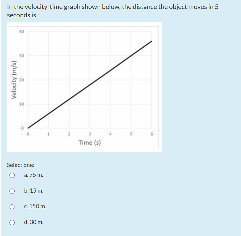 In the velocity-time graph shown below, the