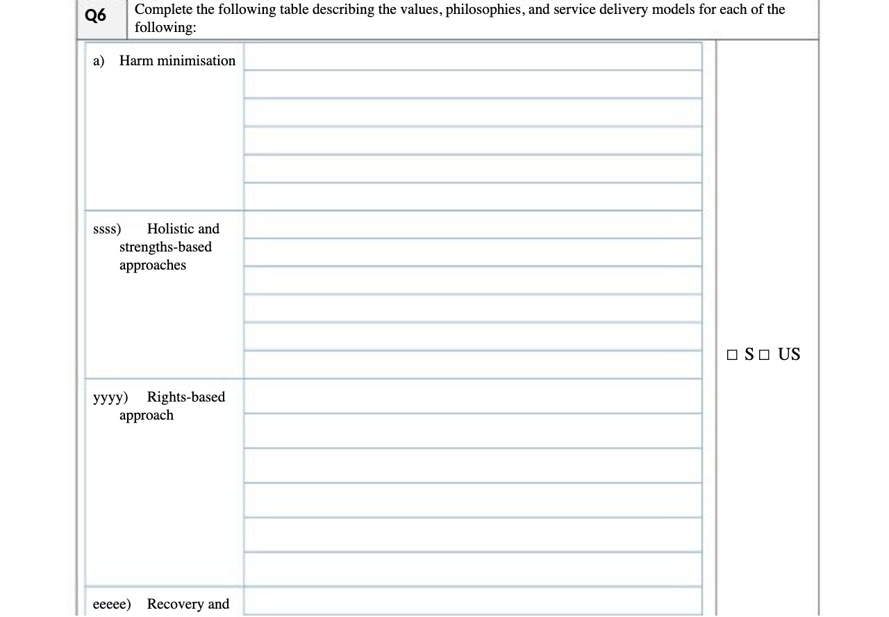 Q6 Complete the following table describing the