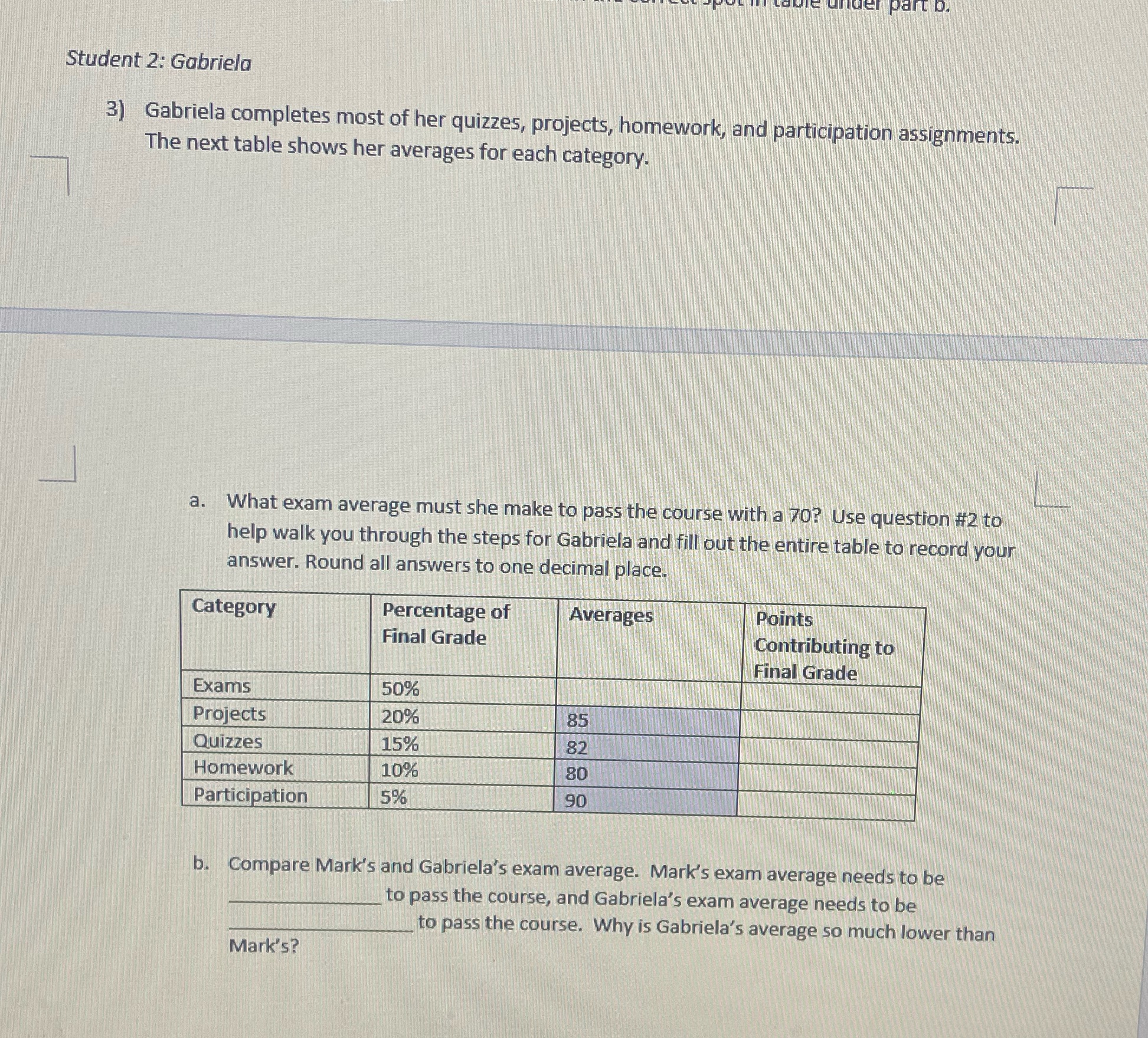 Student 2: Gabriela 3) Gabriela completes most of