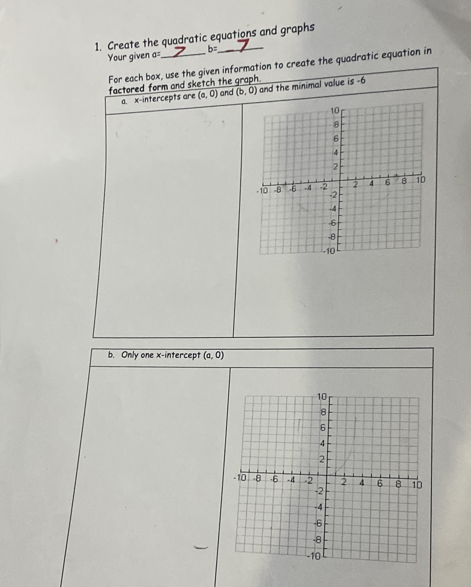 1. Create the quadratic equations and graphs Your