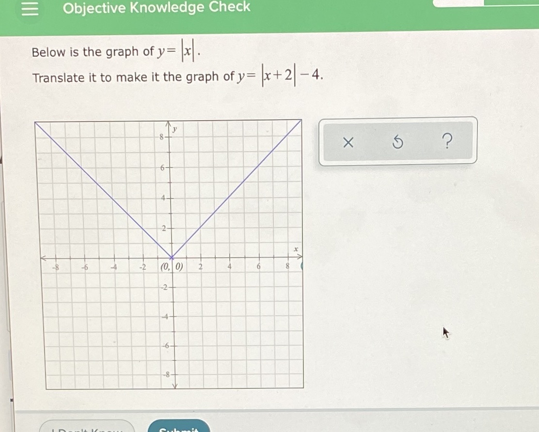 Objective Knowledge Check Below is the graph of y
