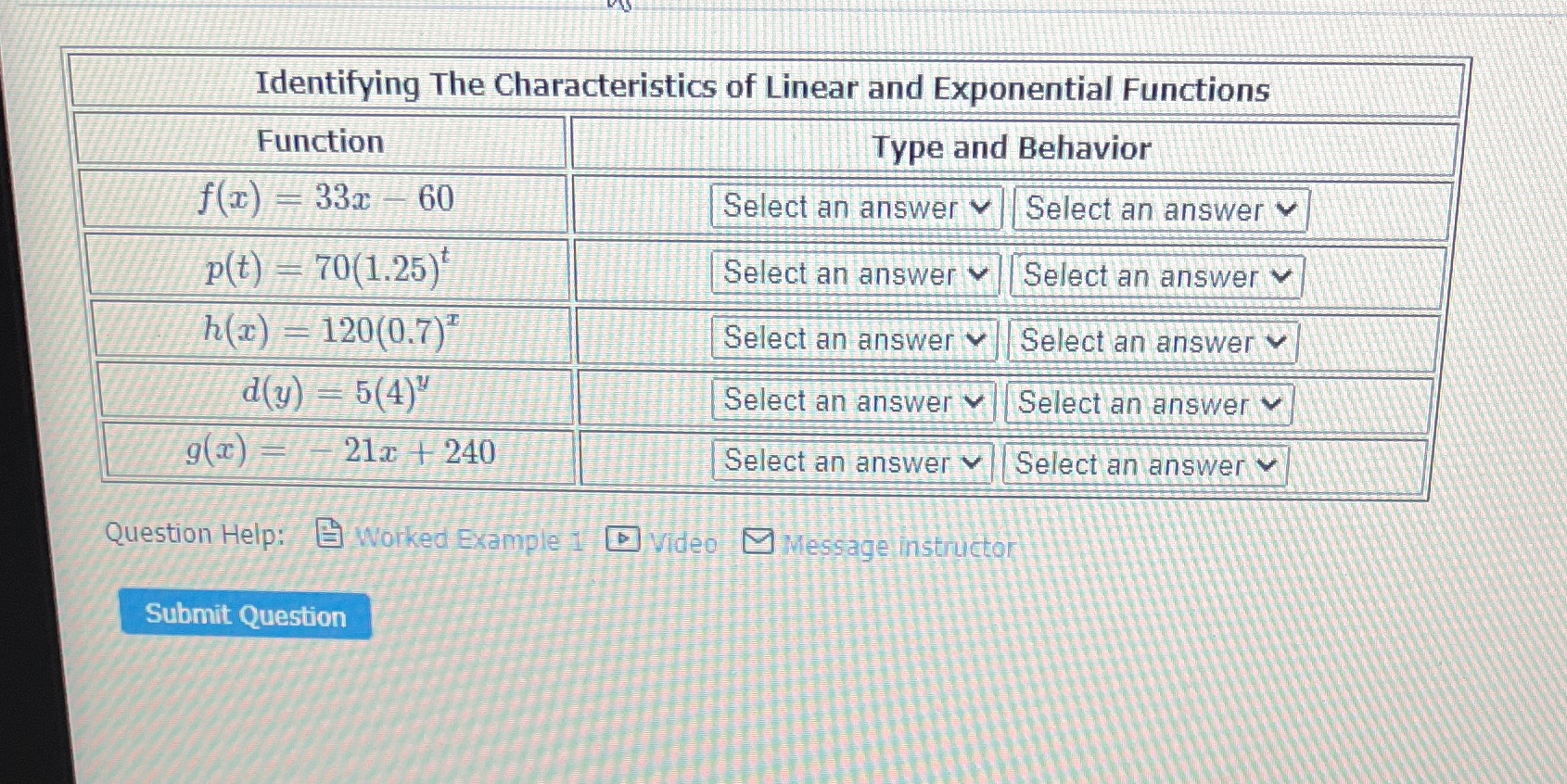 Identifying The Characteristics of Linear and