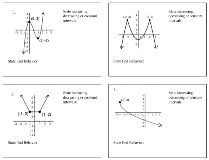 Answer the questions 1--4 in the image according