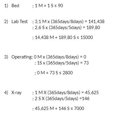 1) Bed : 1M+15 < 90 2) Lab Test : 3.1 M x