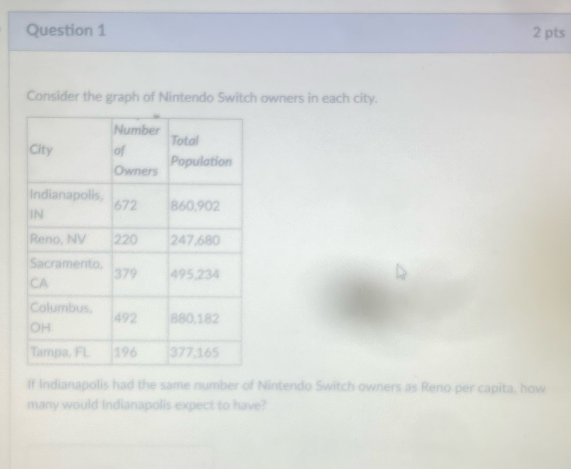 Question 1 2 pts Consider the graph of Nintendo