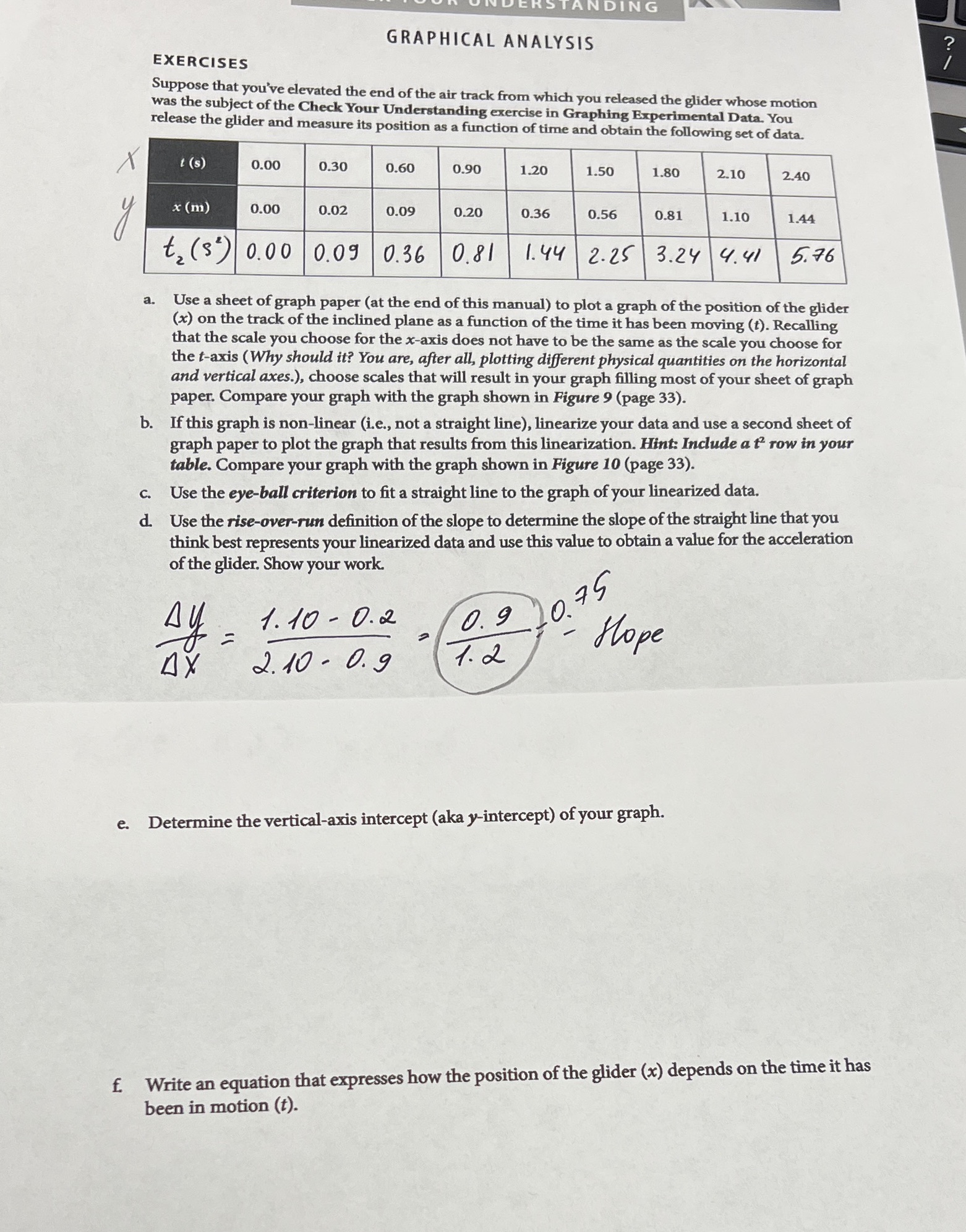 D, e, f INDING GRAPHICAL ANALYSIS EXERCISES