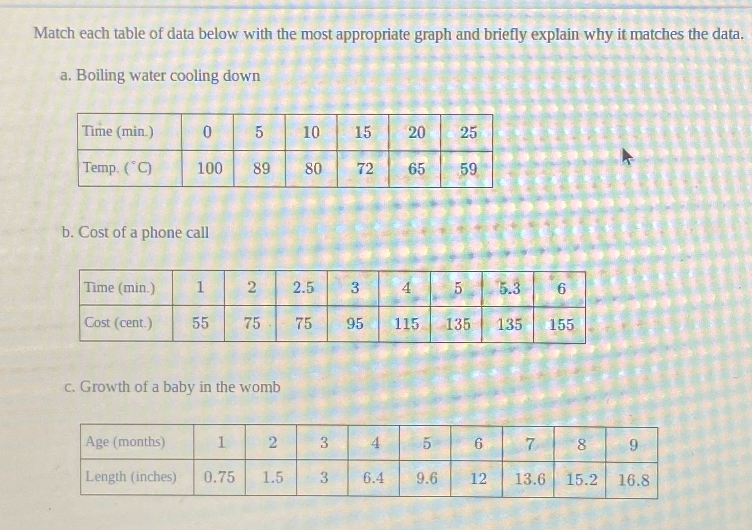 i need work please Match each table of data below