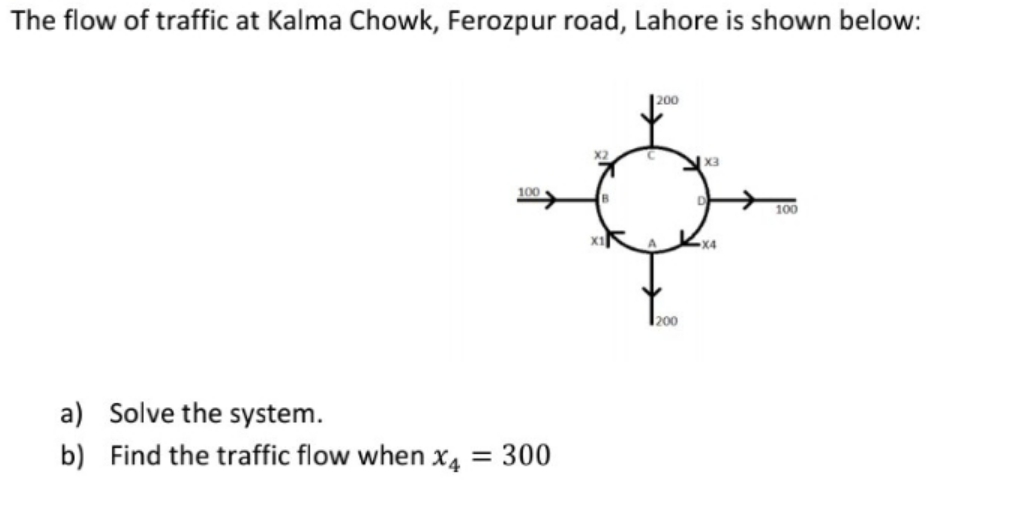 please solve this question. The flow of traffic
