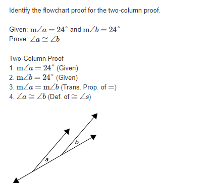 1. Identify the correct paragraph proof for this