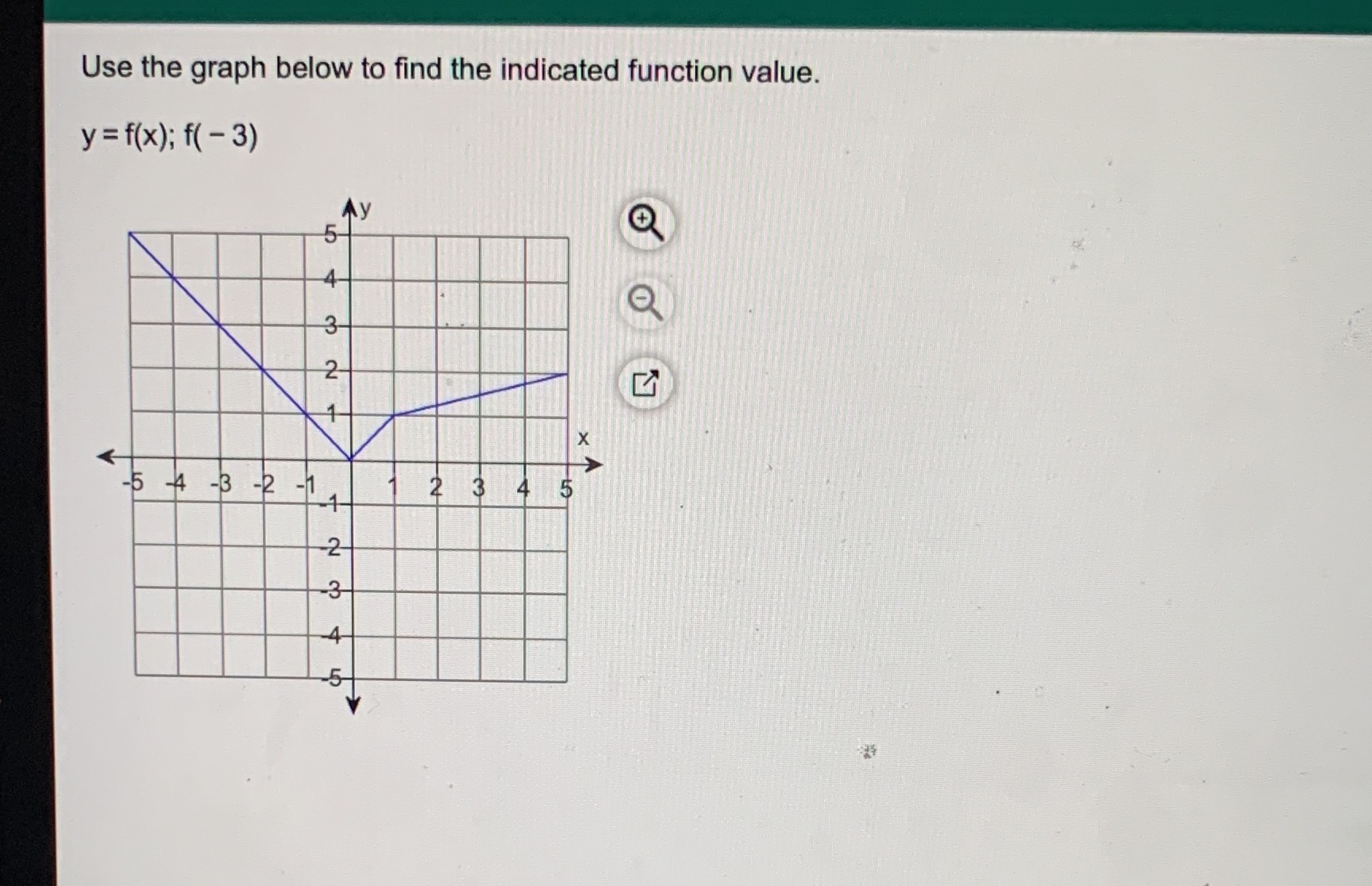 Use the graph below to find the indicated