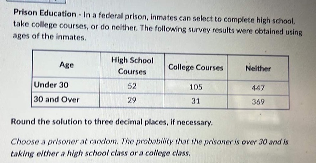 Prison Education - In a federal prison, inmates