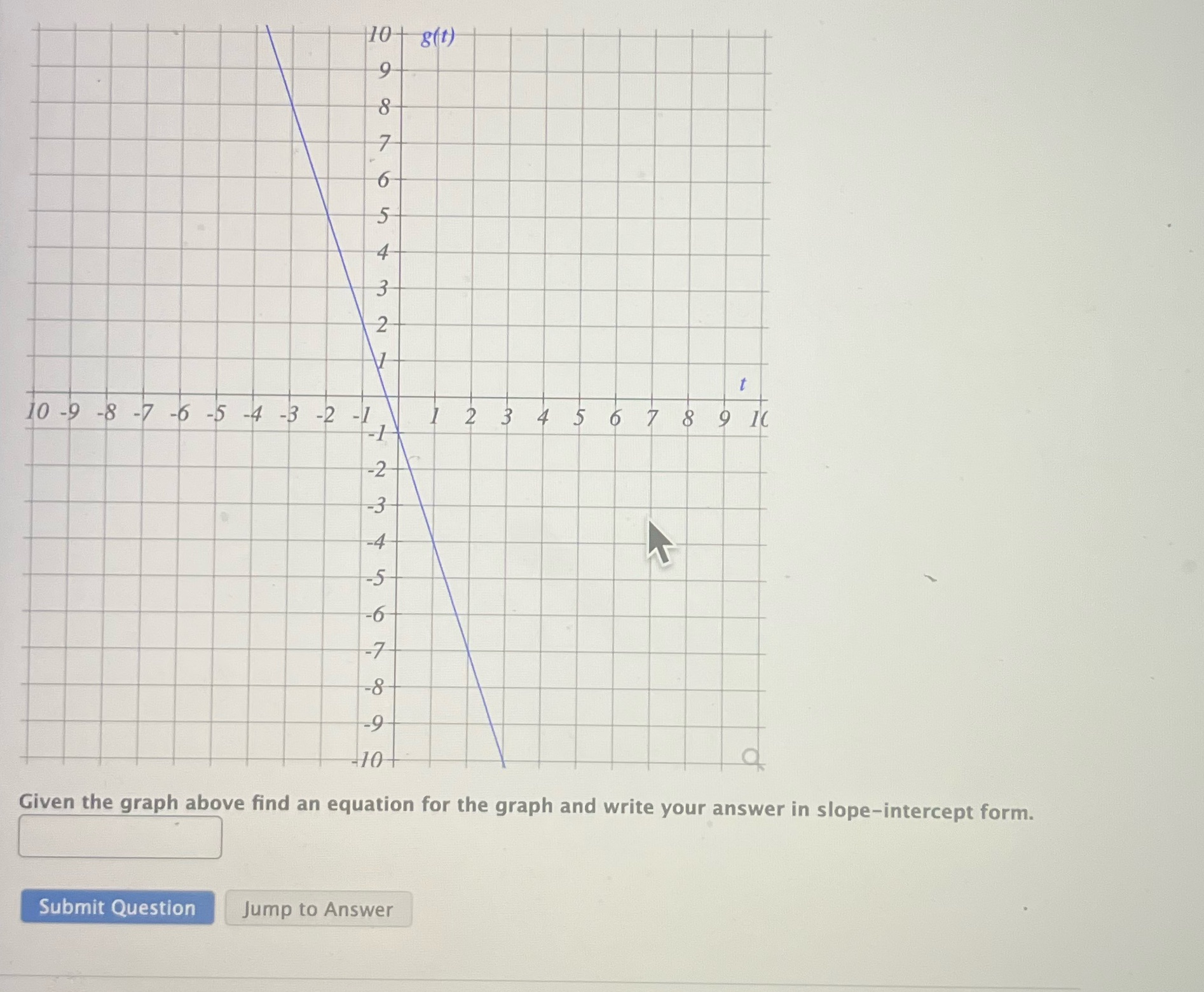 8 (t) t 10 -9 -8 -7 -6 -5 -4 -3 -2 -1 2 3 4 5 6