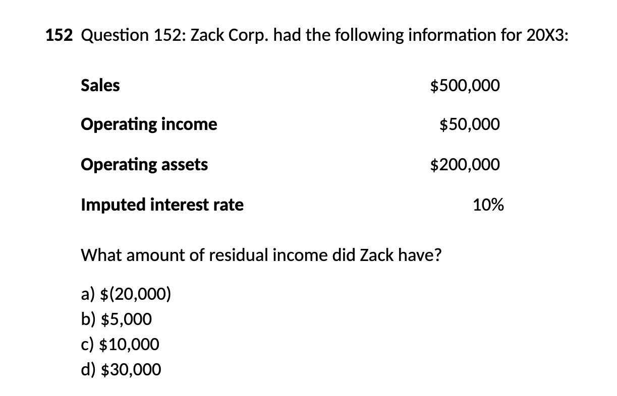 152 Question 152: Zack Corp. had the following