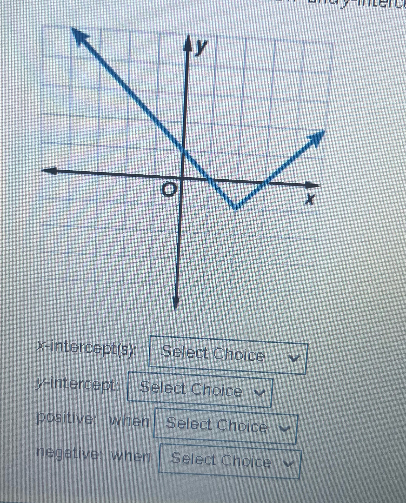 Help O X x-interceptish Select Choice yintercept
