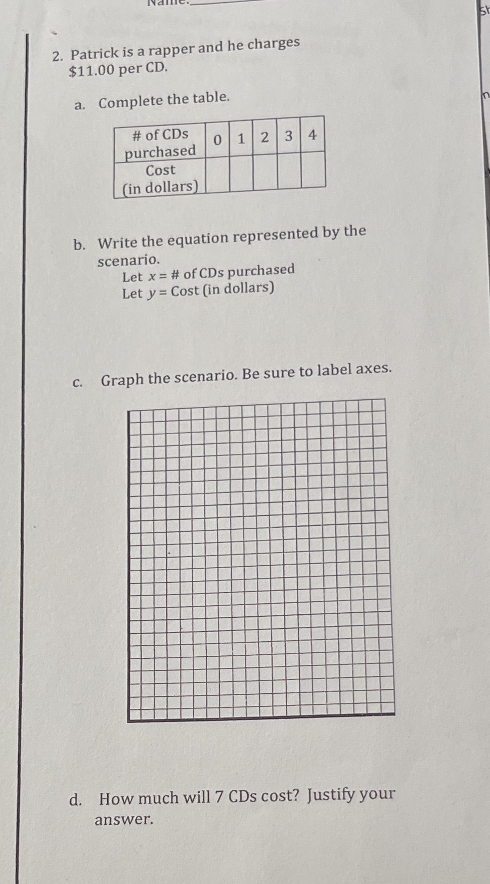 2. Patrick is a rapper and he charges $11.00 per