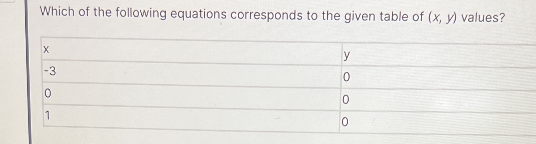 Which of the following equations corresponds to