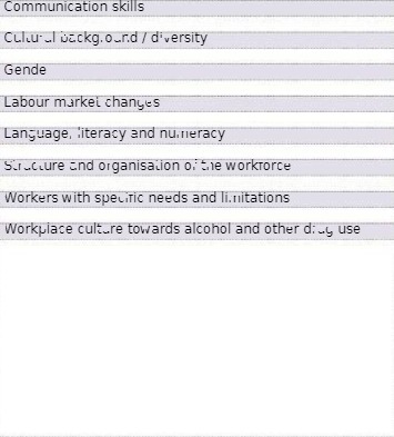 Communication skills Culturalbackg. ound /