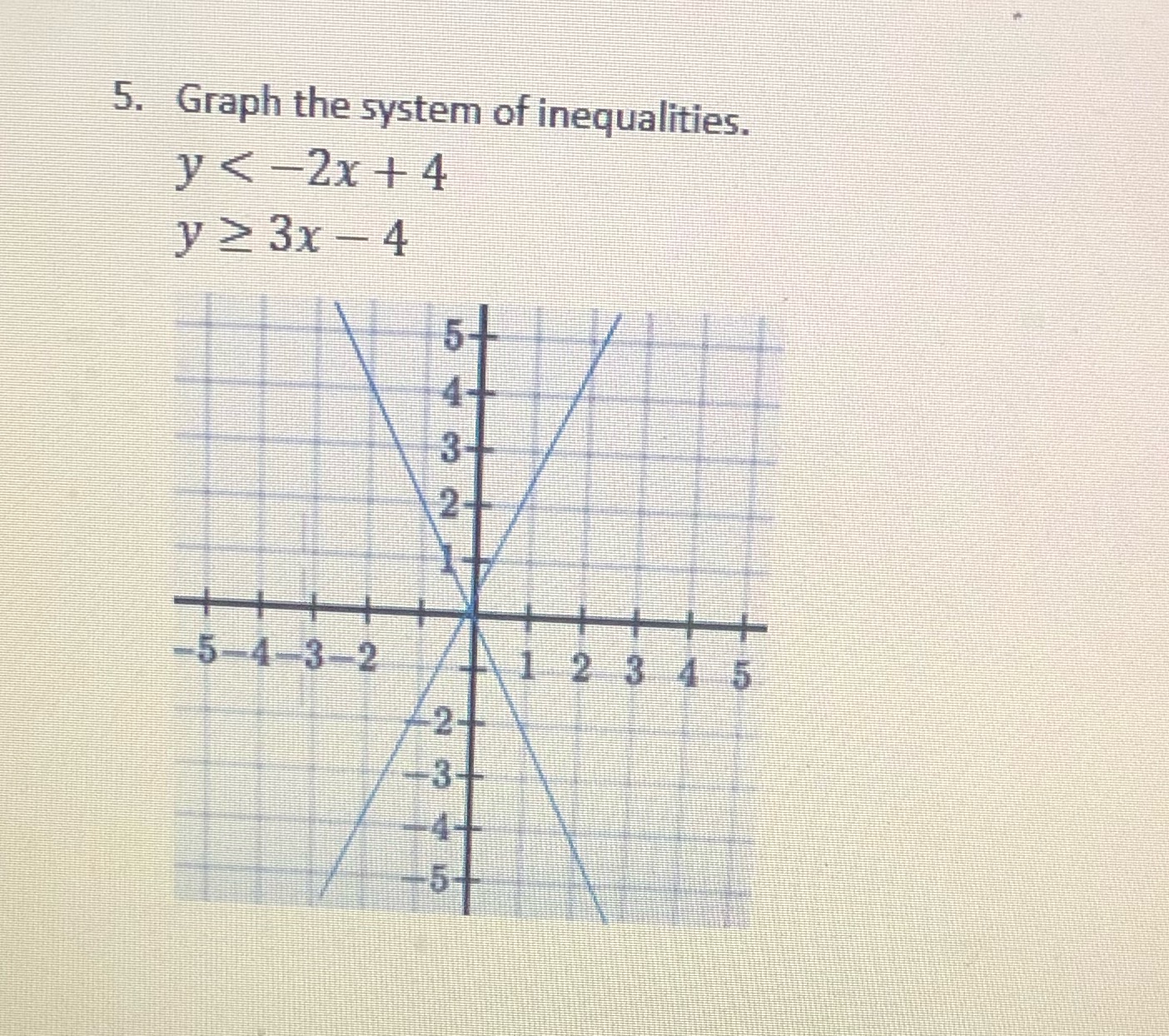 5. Graph the system of inequalities. y < -2x +4 y