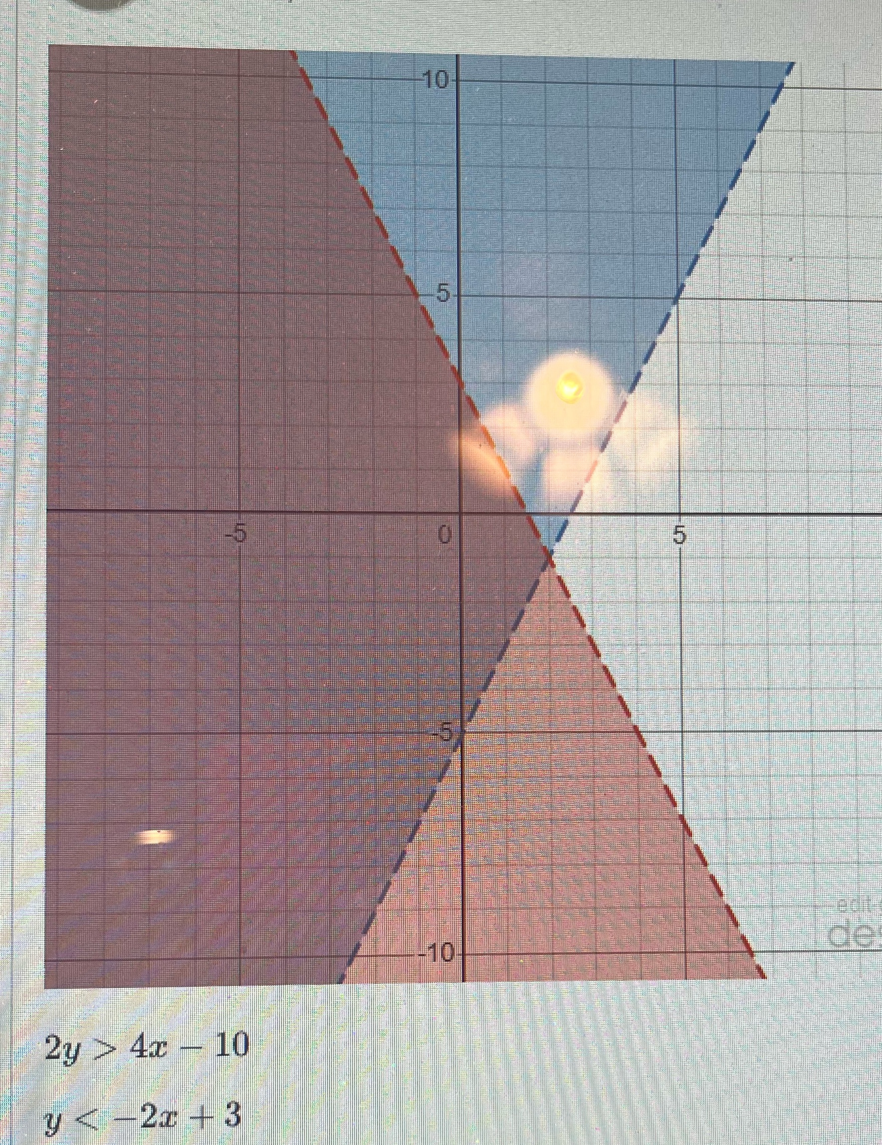 Provide an example of a solution to another