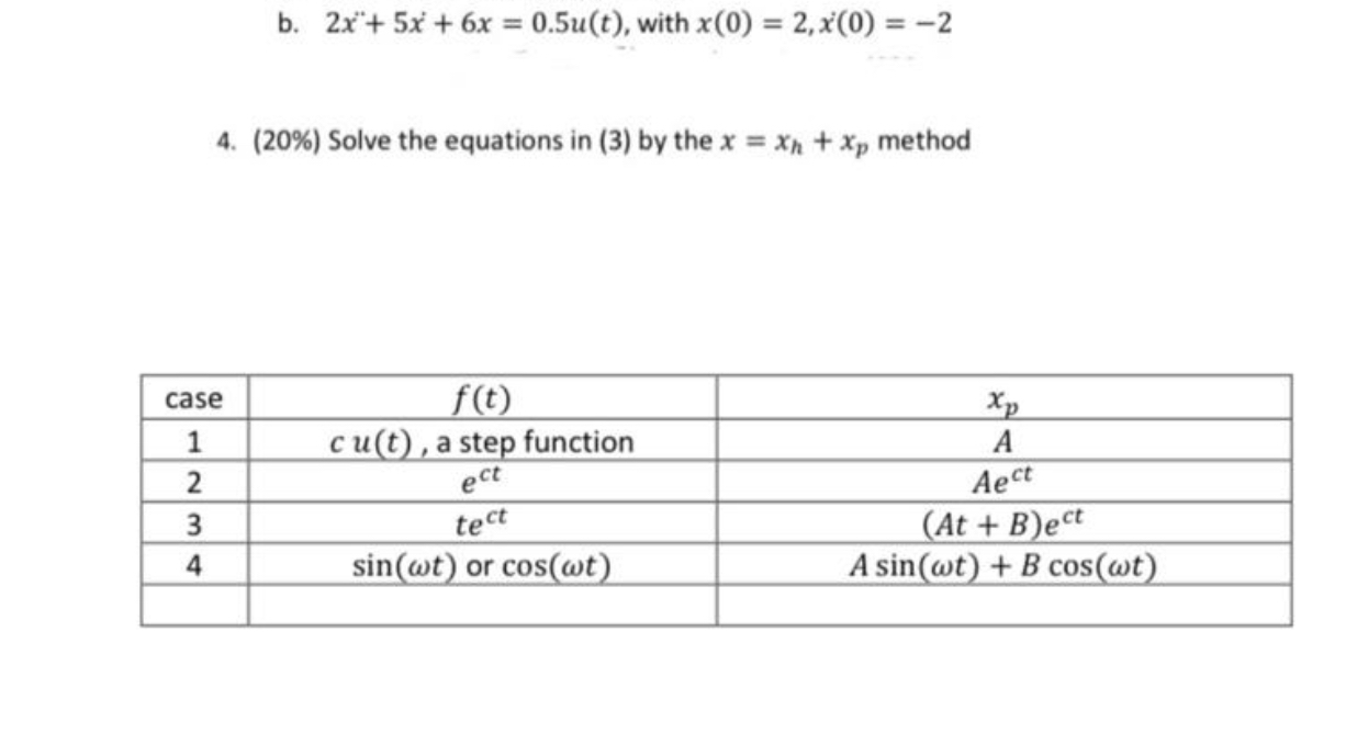 we have to solve the equation in B. using the