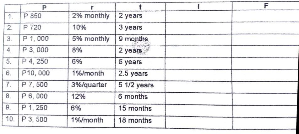 F P r 1. P 850 2% monthly 2 years 2. P 720 10% 3