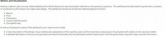 Metri Develop a Splunk cyber scounty related