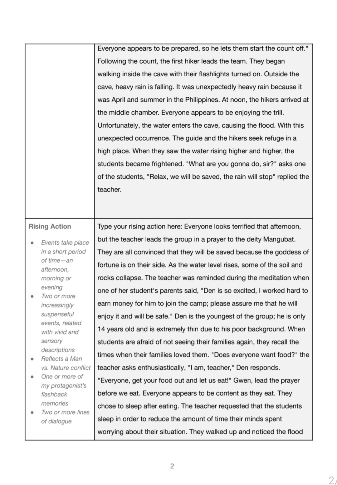 Fiction Narrative Template Instructions Write