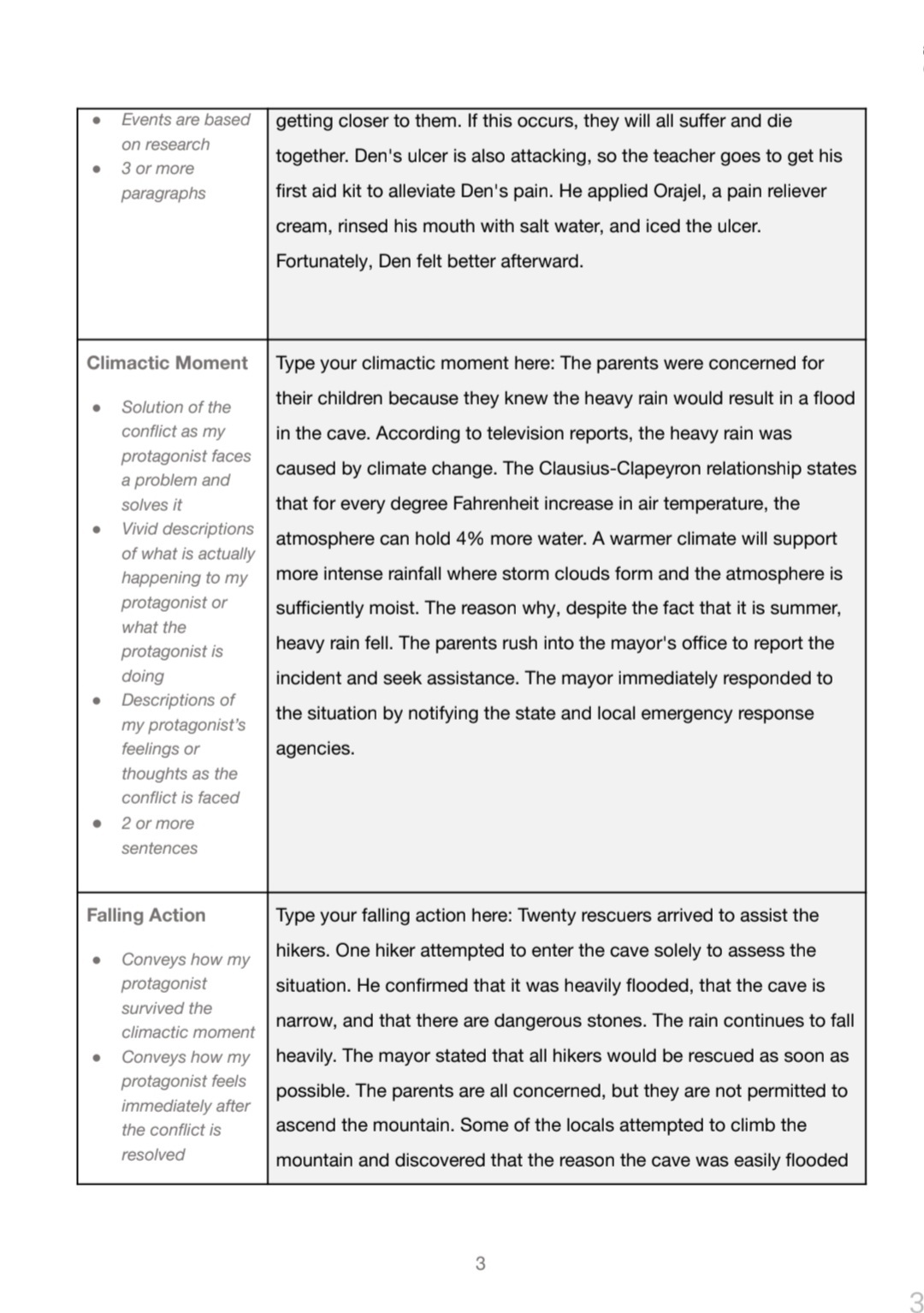 Fiction Narrative Template Instructions Write