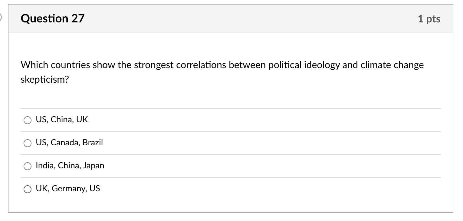 Question 27 1 pts Which countries show the