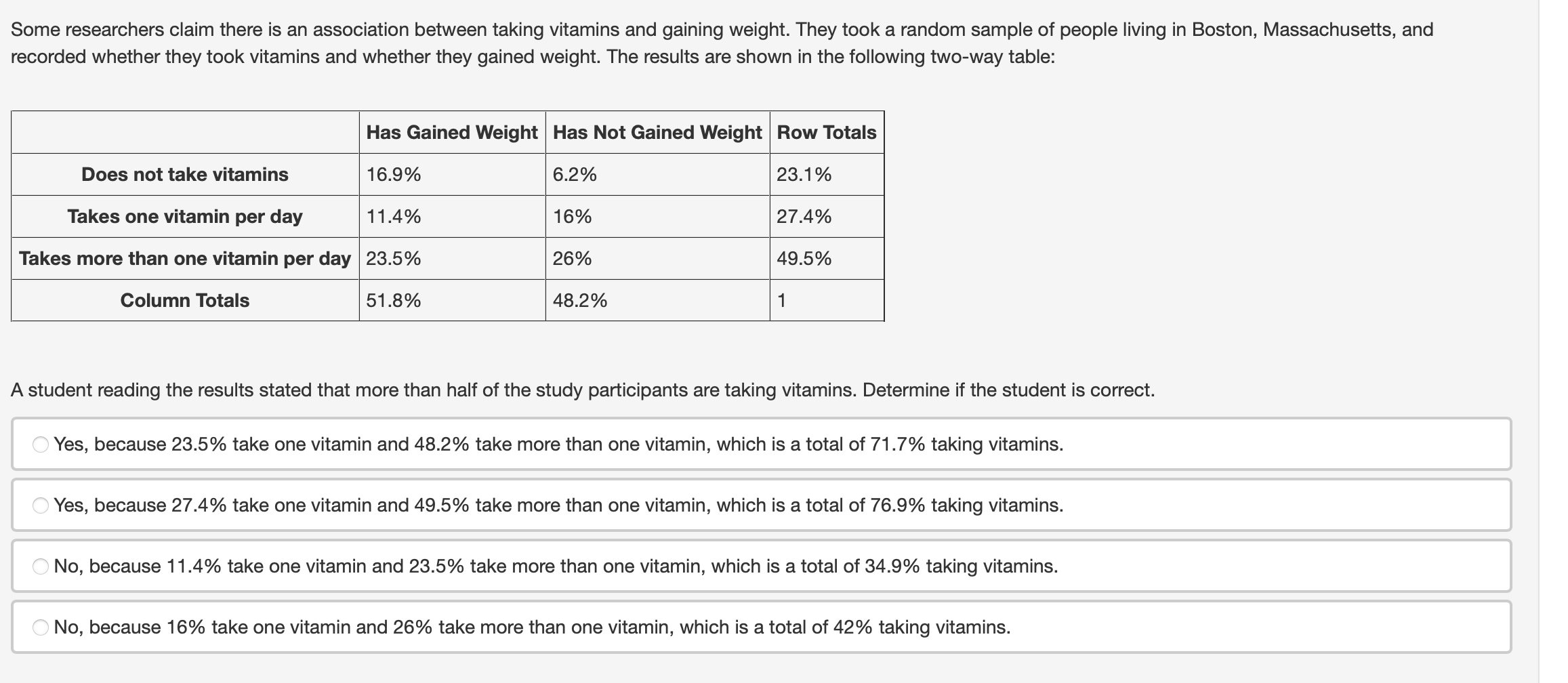 Middle school students (grades 68) and high
