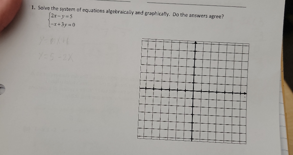 1. Solve the system of equations algebraically