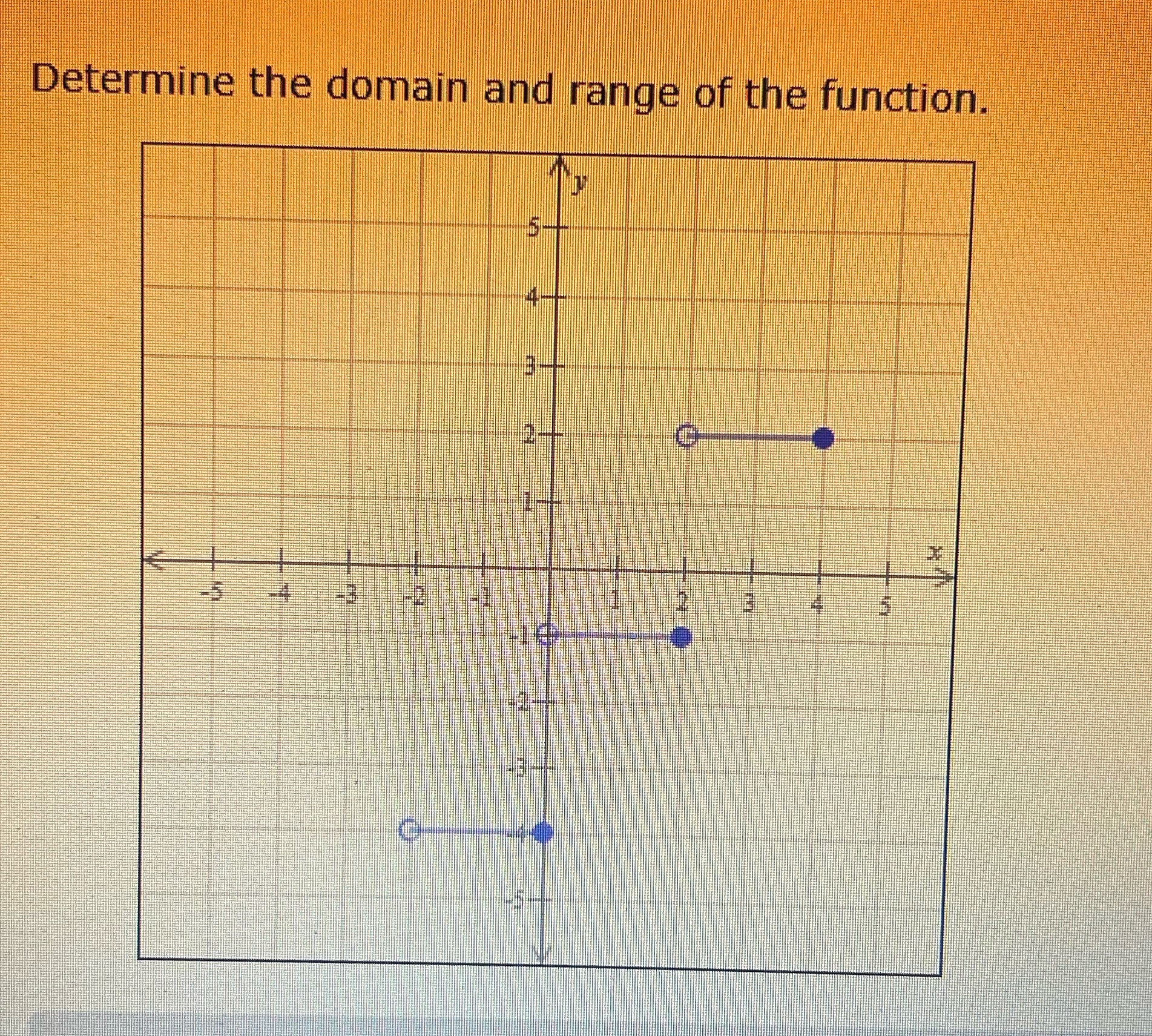 Determine the domain and range of the function.