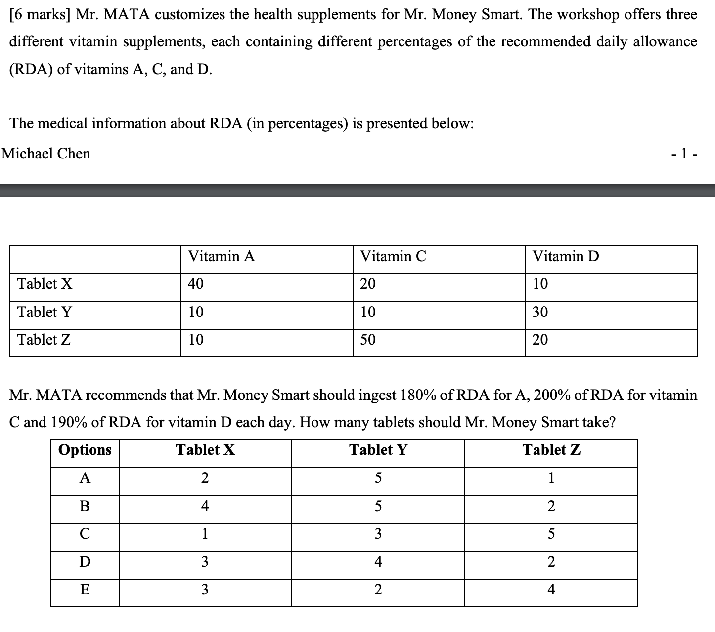 Please refer to the following: [6 marks] Mr. MATA