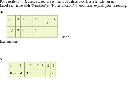 For questions 4 - 5, decide whether each table of