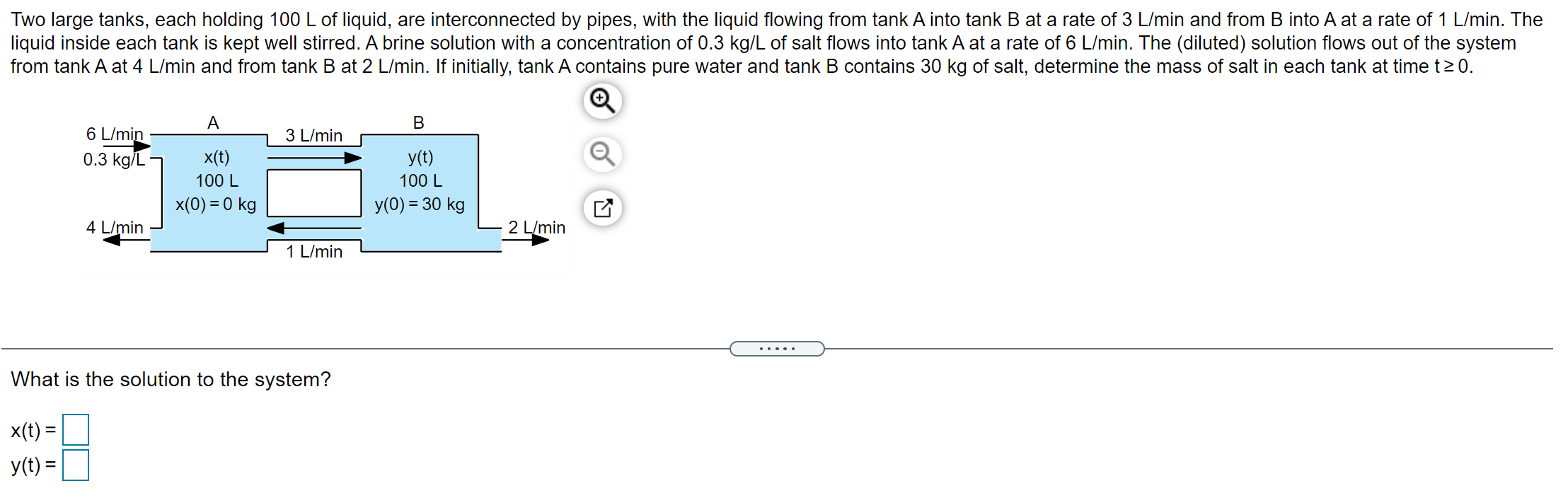 Two large tanks, each holding 100 L of liquid,