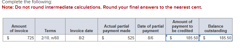 Complete the following: Note: Do not round