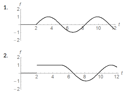 f(t) = U(t - 2) + U(t - 5) cos(t - 5) - U(t -5) v