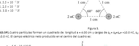 5.5 x 10 N I cm I cm C. 2.5 x 10 3N 0. 3.8 x 10