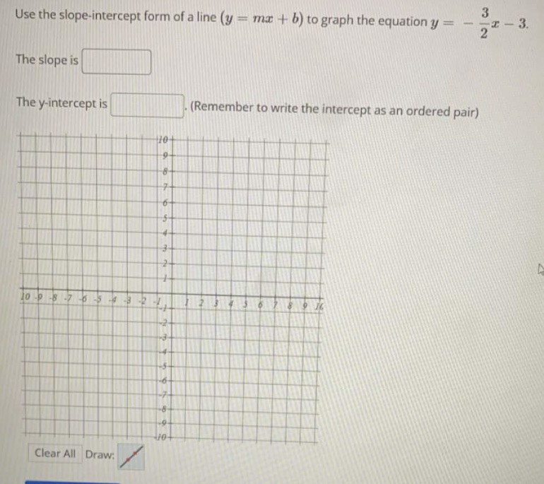 3 Use the slope-intercept form of a line (y - ma